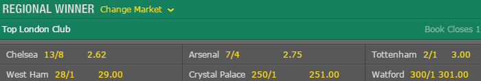 Premier-League-Odds