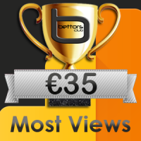 most views tipster competition