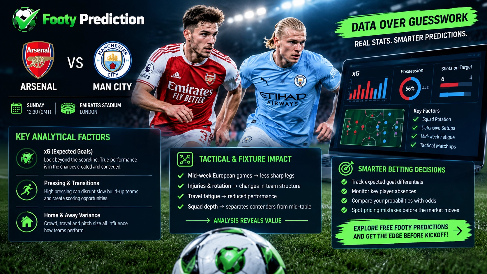 Free Footy Predictions
